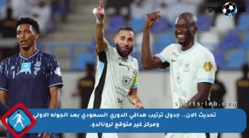تحديث الآن.. جدول ترتيب هدافي الدوري السعودي بعد الجولة الأولى ومركز غير متوقع لرونالدو.